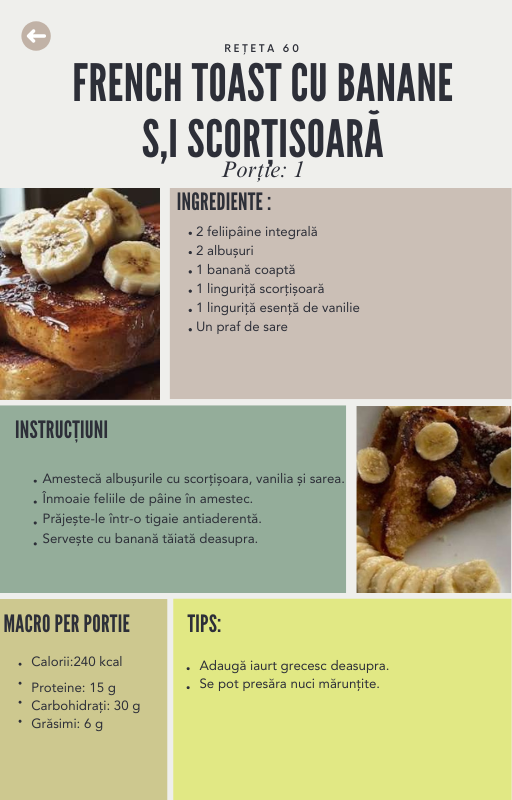 Mâncare internațională